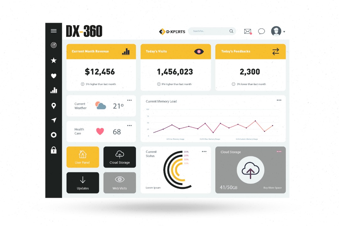 ERP D-X 360 - Capture 4